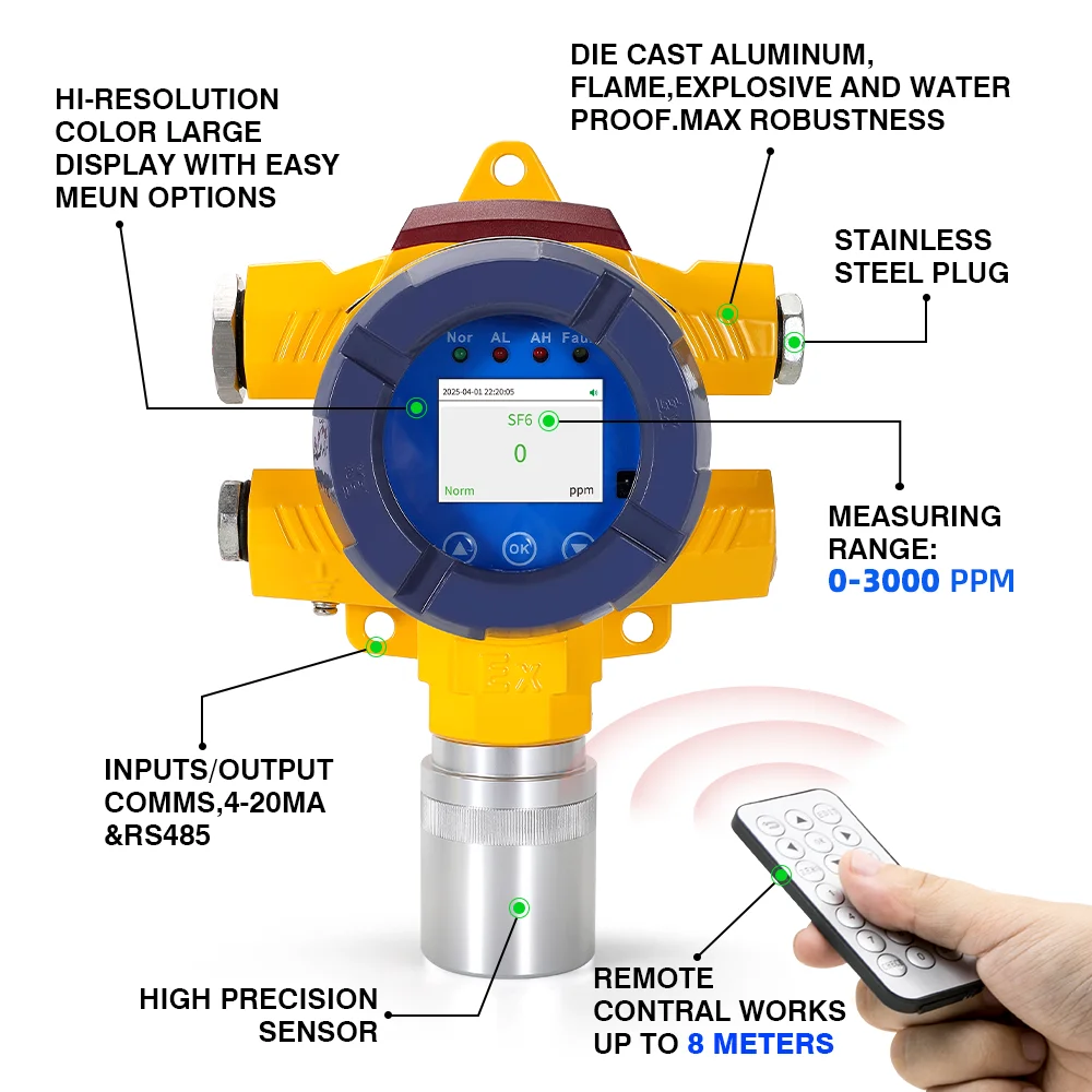For BH-DX103 0-3000ppm-1 Harmful Gas Leak Detector Industrial Fixed Gas Detector Stainless Steel Catalytic Sensor Sound Alarm