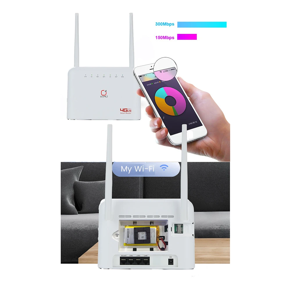 A91P B725 4G Cpe Wi…