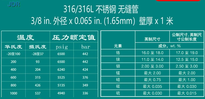 

[SS-T6-S-065-1ME]/stainless steel/seamless pipe 3/8 inx0.065