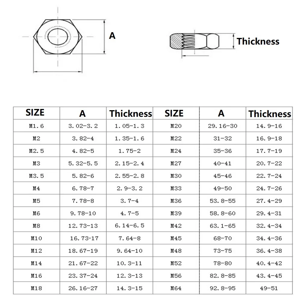 20pcs 30pcs 100pcs DIN934 m1.2 m1.6  m2 m2.5 m3 m4 m5 m6 m8 m10 Carbon Steel Hex Hexagon Nut Bolt