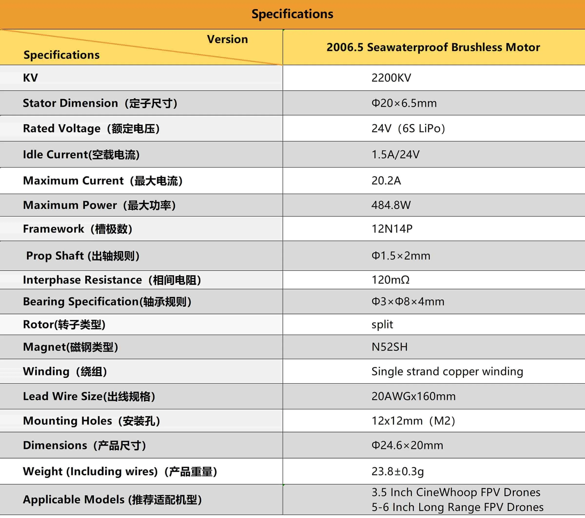 4 SZT. DarwinFPV 2006.5 2200KV Silnik Bezszczotkowy Wodoodporny do Dronów FPV CineWhoop 3,5 Cala i Dronów FPV Dalekiego Zasięgu 5-6 Cali