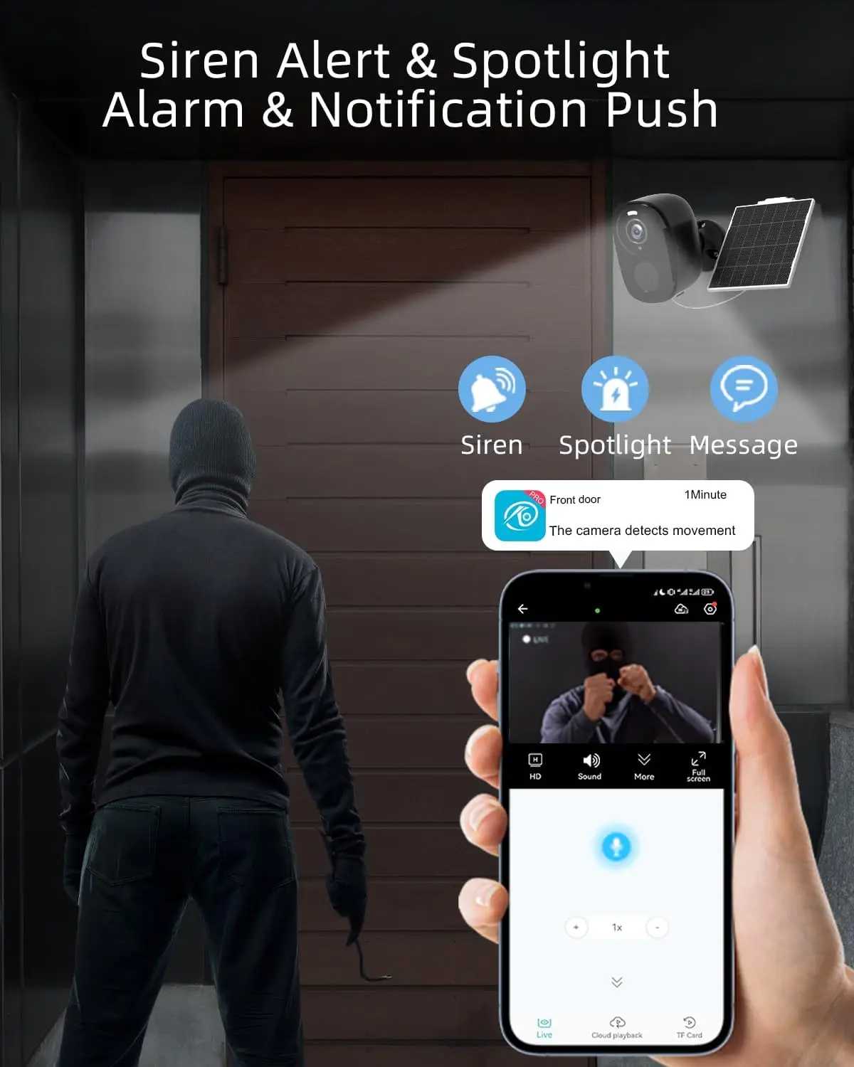 كاميرا OKAM PRO 4G الشمسية HD 5MP SIM كاميرا 5000 مللي أمبير بطارية 130 ° عدسة واسعة الزاوية خارجية IP66 مقاومة للماء CCTV رؤية ليلية ملونة #5