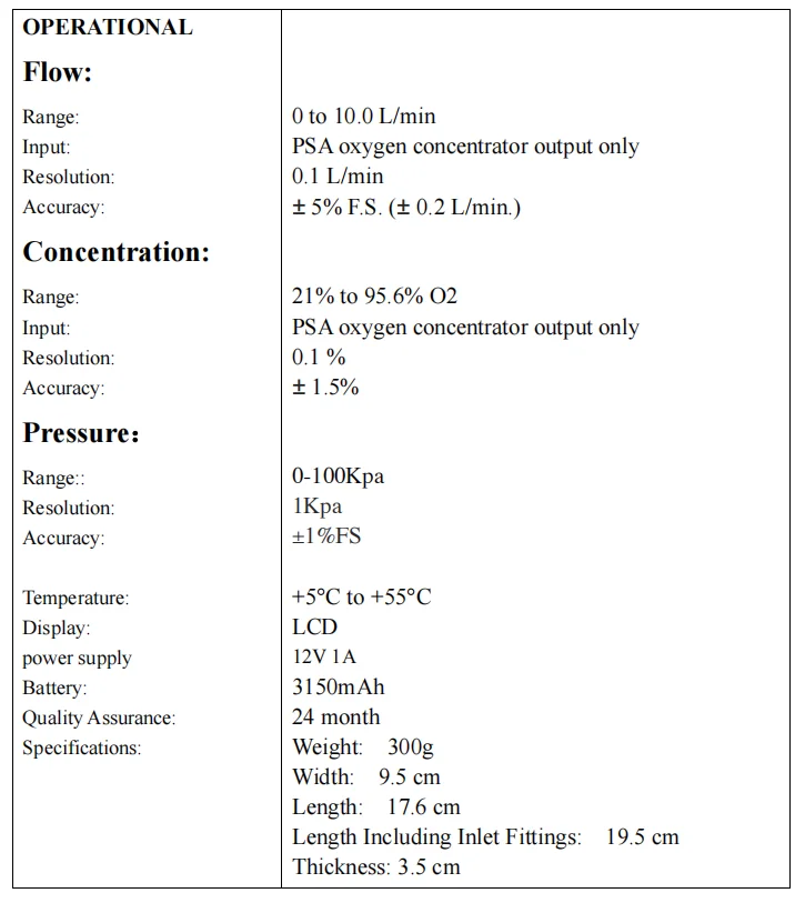 RP-01 Winpower Stable Handheld Ultrasonic Oxygen Analyzer for O2 Generator Test 21-95.6% 0-20L 0-100Kpa 2025 oxygen Detector