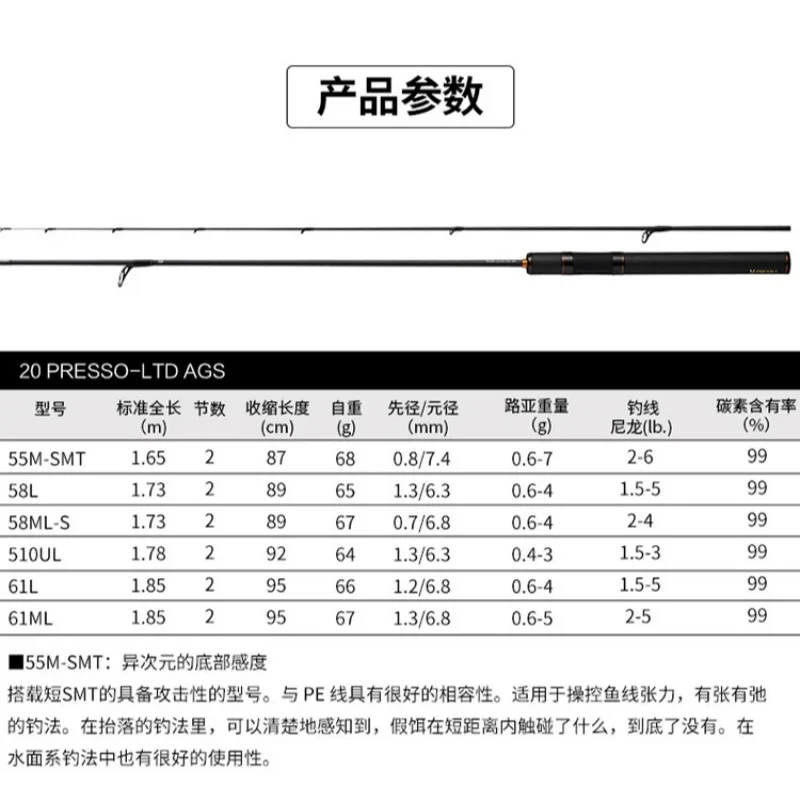 Original DAIWA PRESSO LTD AGS Trout Spinning Fishing Rod 2