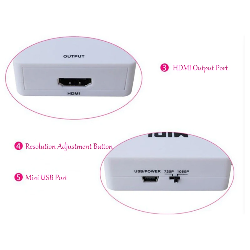 RCA CVBS 컴포지트 비디오 AV-HDMI 호환 1080P 컨버터 어댑터, HDTV STB DVD 플레이어 S03