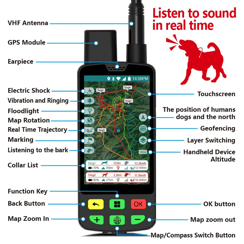 Smart Dog Collar GPS Navigator/GSM Health Tracker IP68 Waterproof 20H Battery Life Vital Monitoring (Posture/Bark) + Geofencing