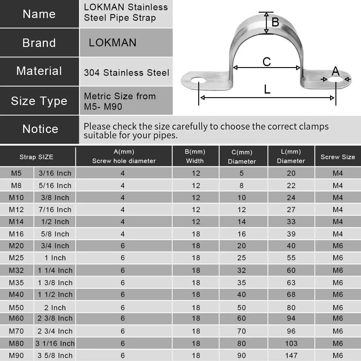 DT19 60 Pack M25 1 Inch Stainless Steel Rigid Pipe Strap 2 Holes U Bracket Clamp Hanger for Conduit