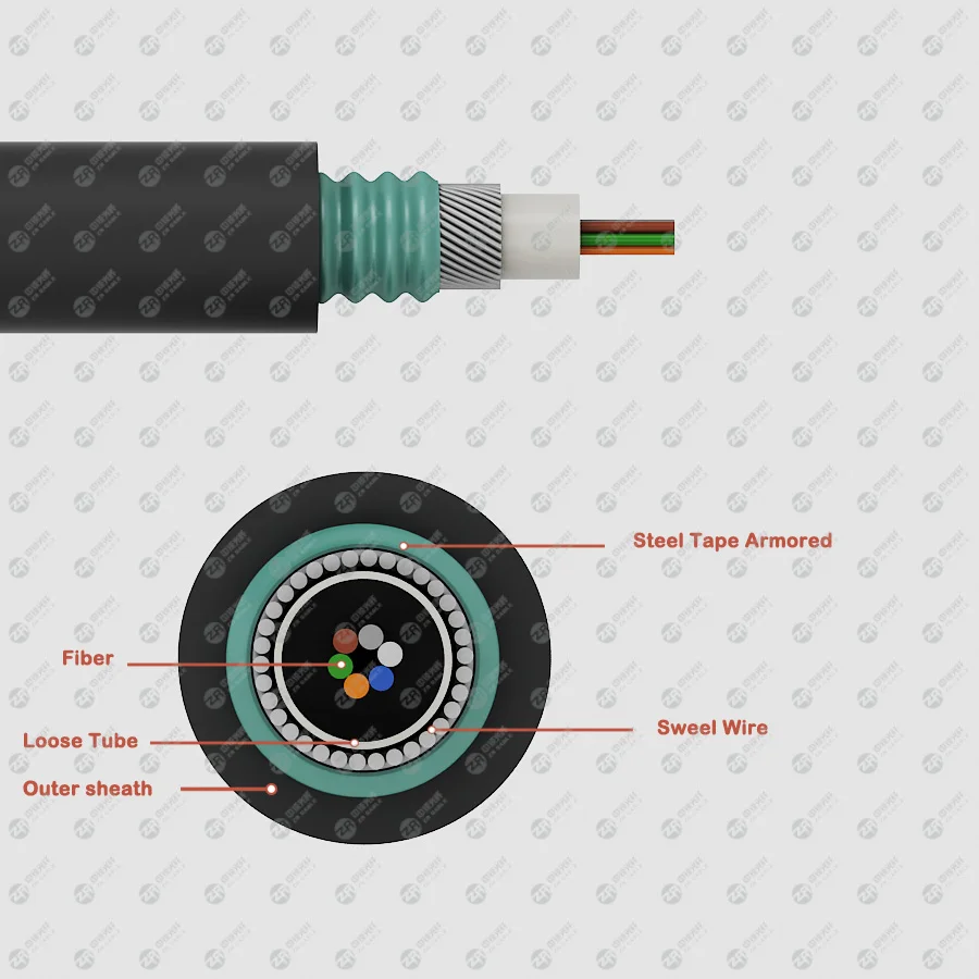 Duct Direct Buried Aerial Outdoor GYDTS 48 72 96 144 192 288 360 576 Core Fo Hilo F GYDTA Armored Ribbon Fiber Optic Cable