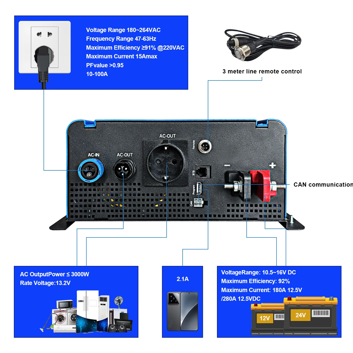 2000 واط شاحن بطارية Ups عاكس الطاقة 12 فولت تيار مستمر إلى 220 فولت التيار المتناوب نقية شرط لموجة العاكس ثنائي الاتجاه العاكس مع جهاز التحكم عن بعد #6