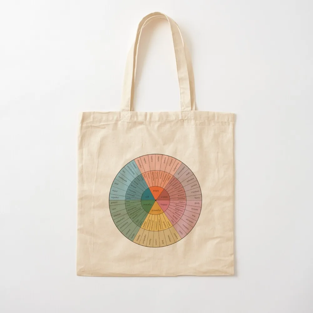 Emotion Wheel Psychology Design Tote Bag Women's bags shopping bag logo Gift bag