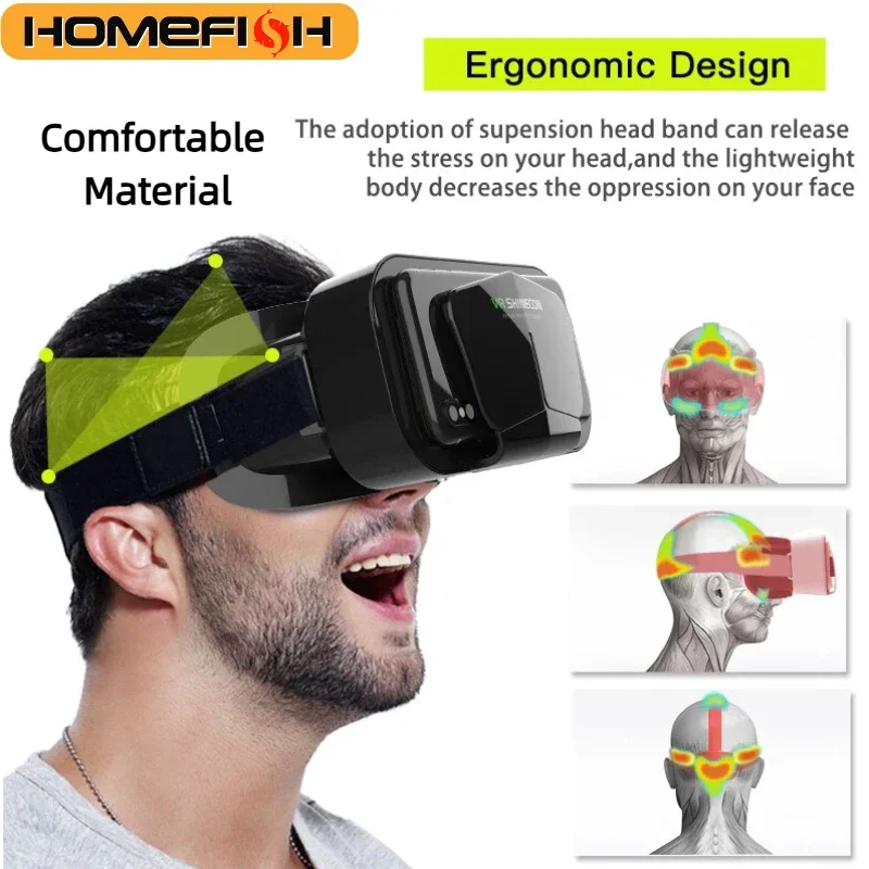 HOMEFISH VR Glasses 3D Headset Virtual Reality Device Helmet Goggles Lenses Mobile Smartphone Smart Phone Cell Realidade Viar VR