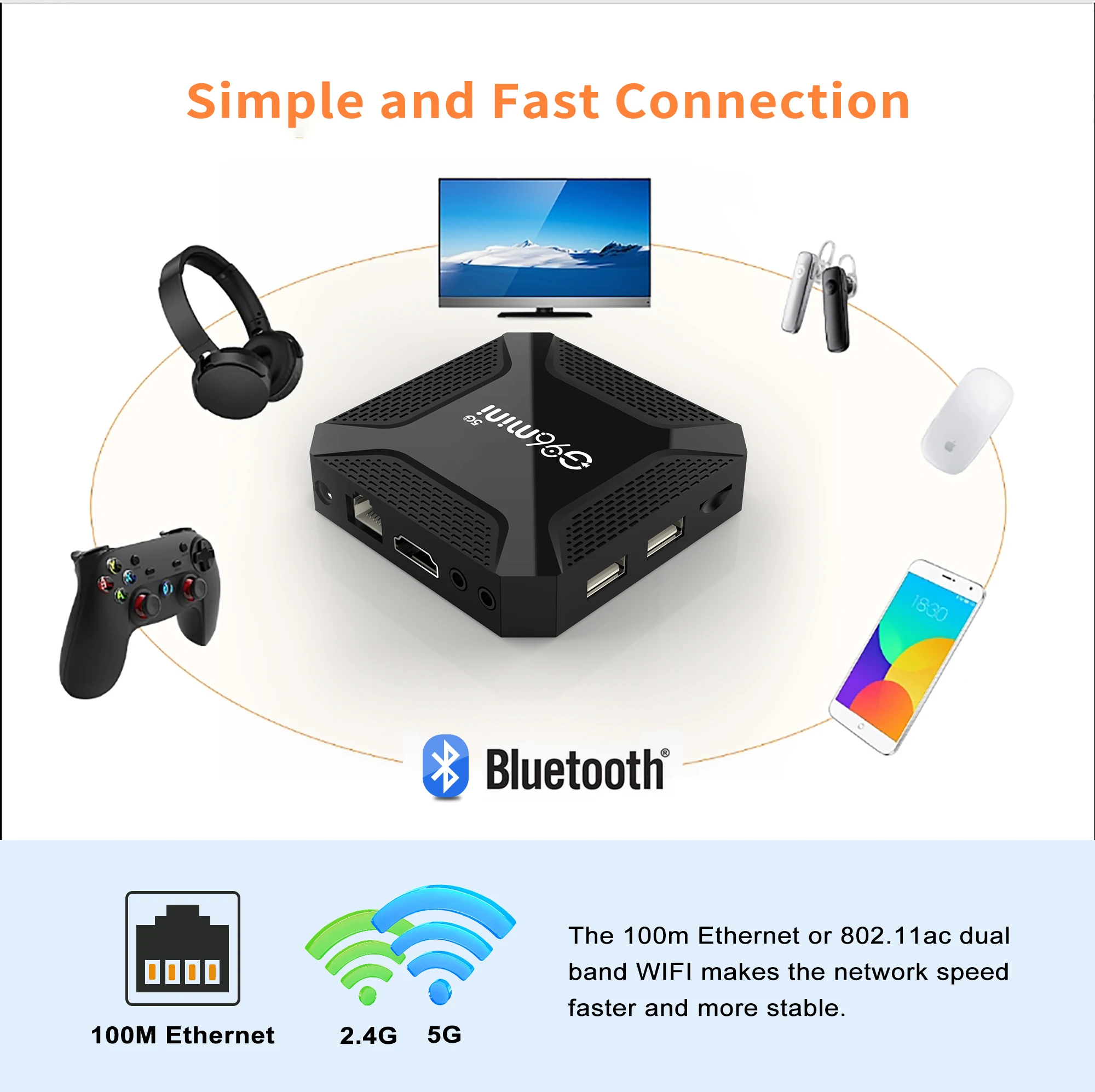 

Android13 Smart TV Box G96mini 2 ГБ 16 ГБ Поддержка Dual 2,4G + 5,8G Wi-Fi Bluetooth 4K Cortex-A53 HDR10 Приставка потокового мультимедиа