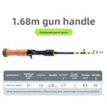 Handle