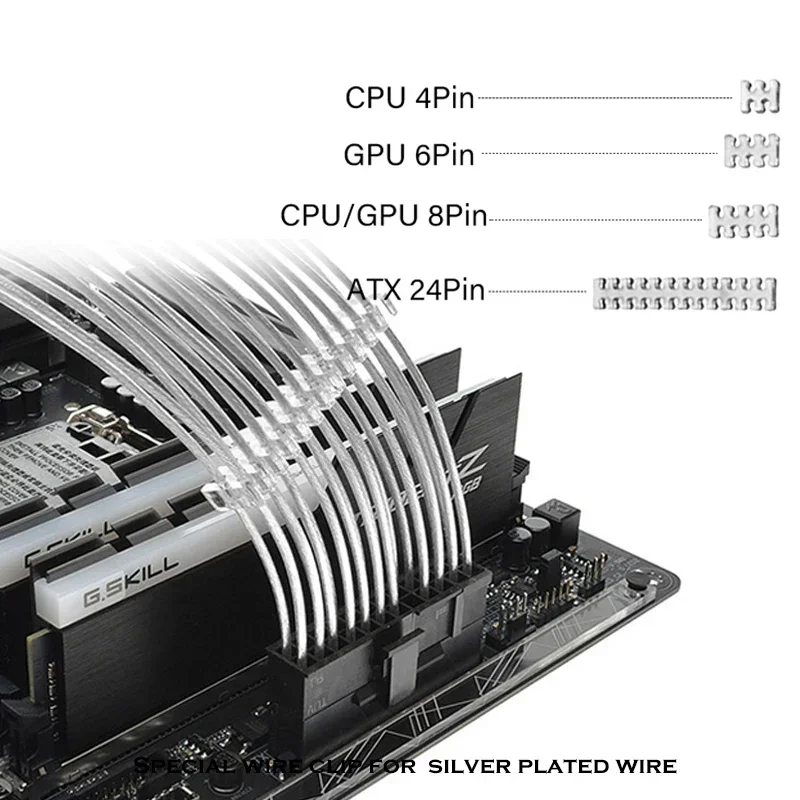 PSU Cable Manager Comb Module for 1.8-2mm ATX/GPU/CPU 24Pin 8Pin 6Pin 4Pin Acrylic PP Cable Comb/Clamp/Clip/Organizer/Dresser