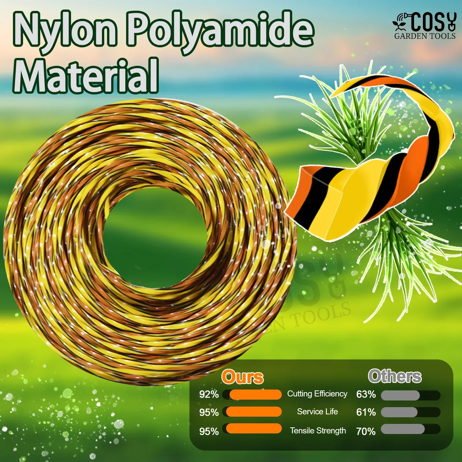 2.4MM*5M/10M/15M Nylon Grass Trimmer Line Square Twist For Brush Cutter Brush Cutter Colorful Rope  Lawn Mower Accessory