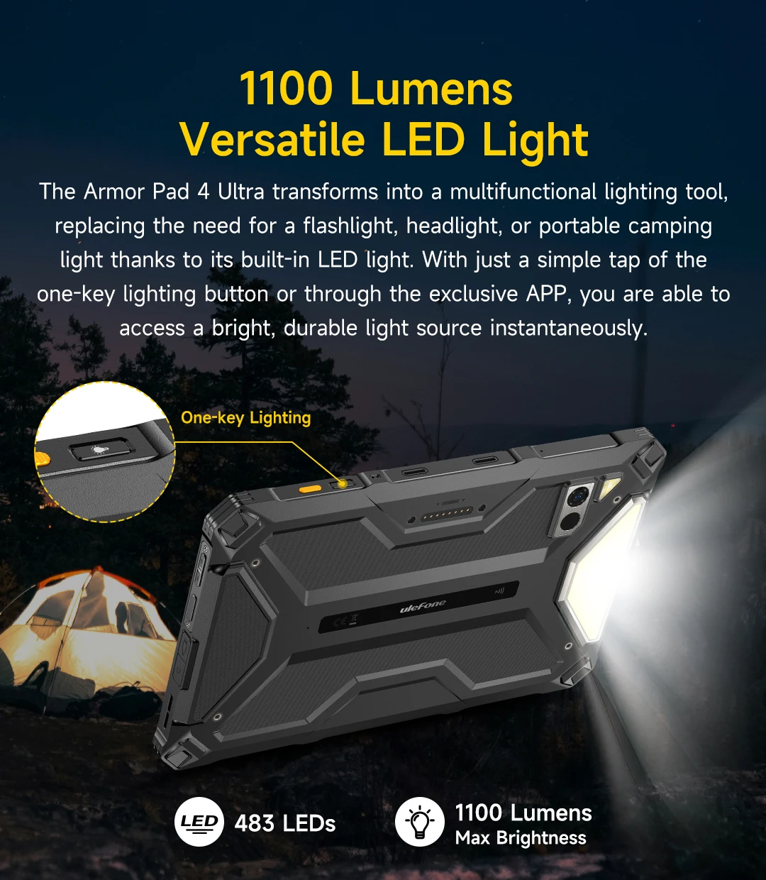 Ulefone Armor Pad 4 Ultra 5G Rugged Tablet Thermal Imaging 10.36' 2K Up to 16GB RAM 256GB ROM 11800 mAh Battery Android Global