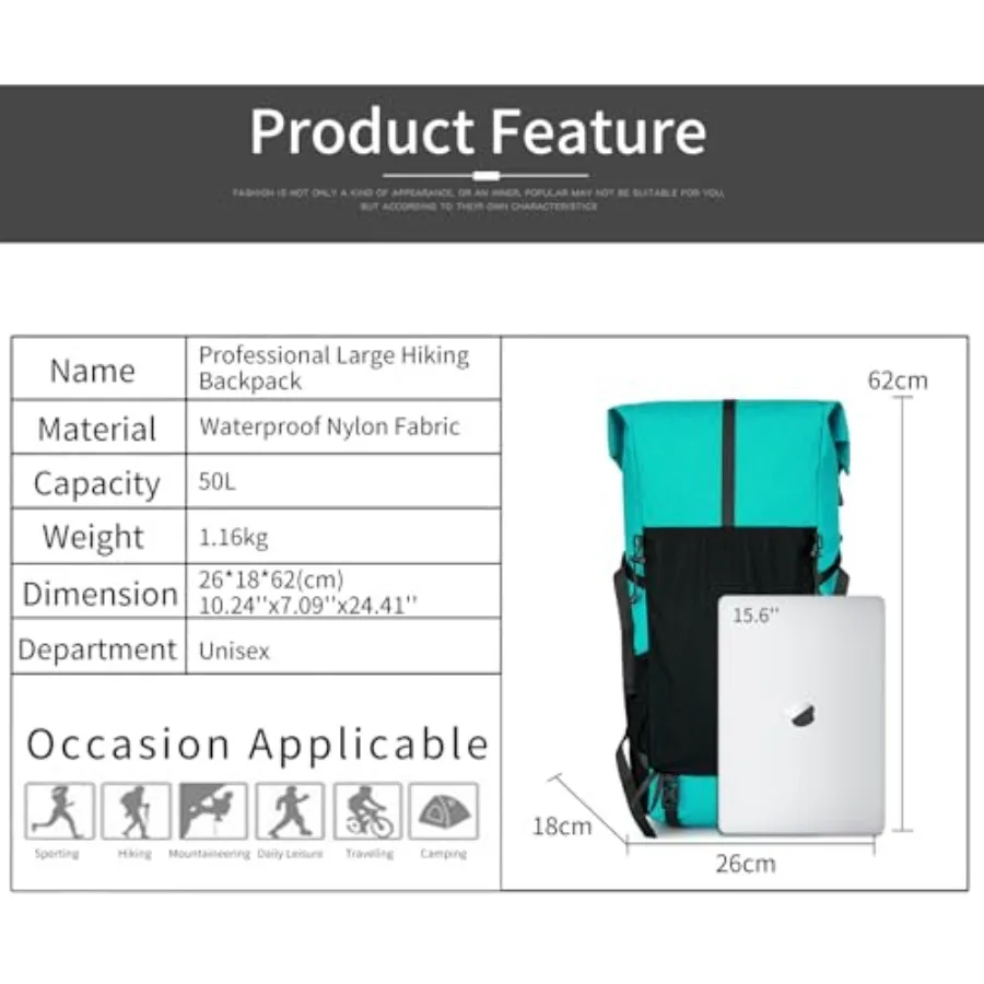 description