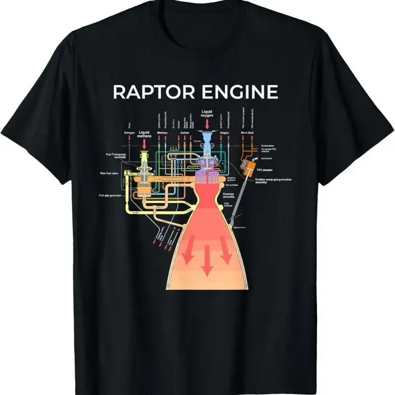 Raptor Engine Rocket Scientist T Shirt