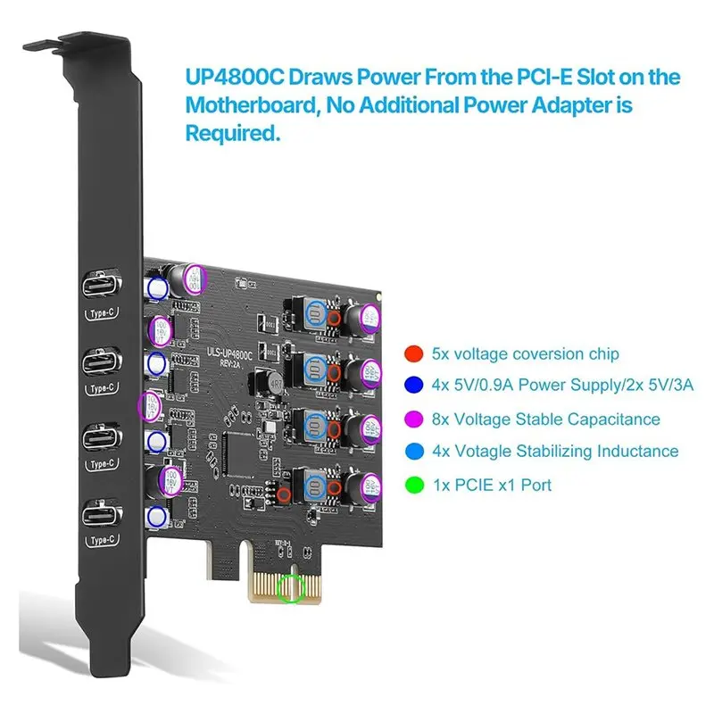 ABRI-4Ports Pcie USB 3.0 5Gbps Expansion Card Pcie USB C Expansion Card, USB C Pcie Card For Windows 11/10/8/7/XP And Linux