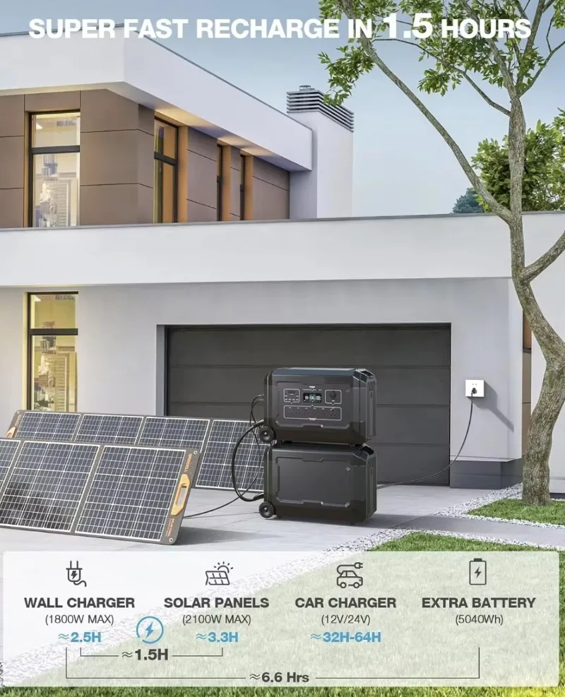 5000W 5040Wh portable charging station, solar generator LiFePO4 battery 6 AC power outlets (peak 7000W) 1.5 hours fast charging
