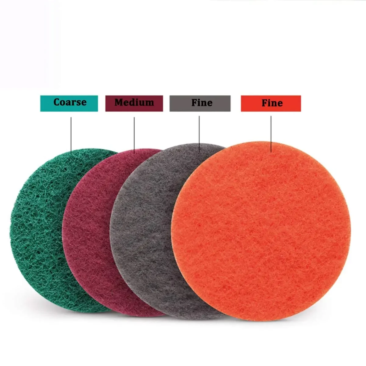 40PCS 3Inch Scrubber Scouring Pads Flocking Scuff Pads Hoop & Loop Polishing Pad for Furniture Automotive Cleaning, Rust Removal