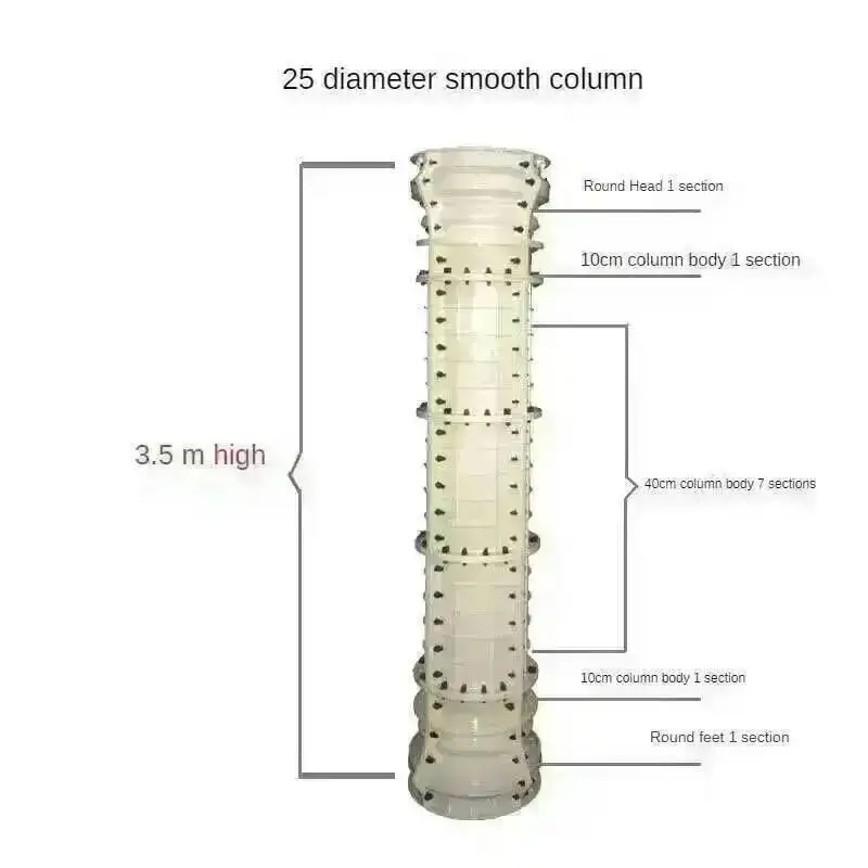 Mold Door Villa Column European for Garden Decorations ABS Plastic Roman Column Molds Concrete Building Mold Garden Fence Custom