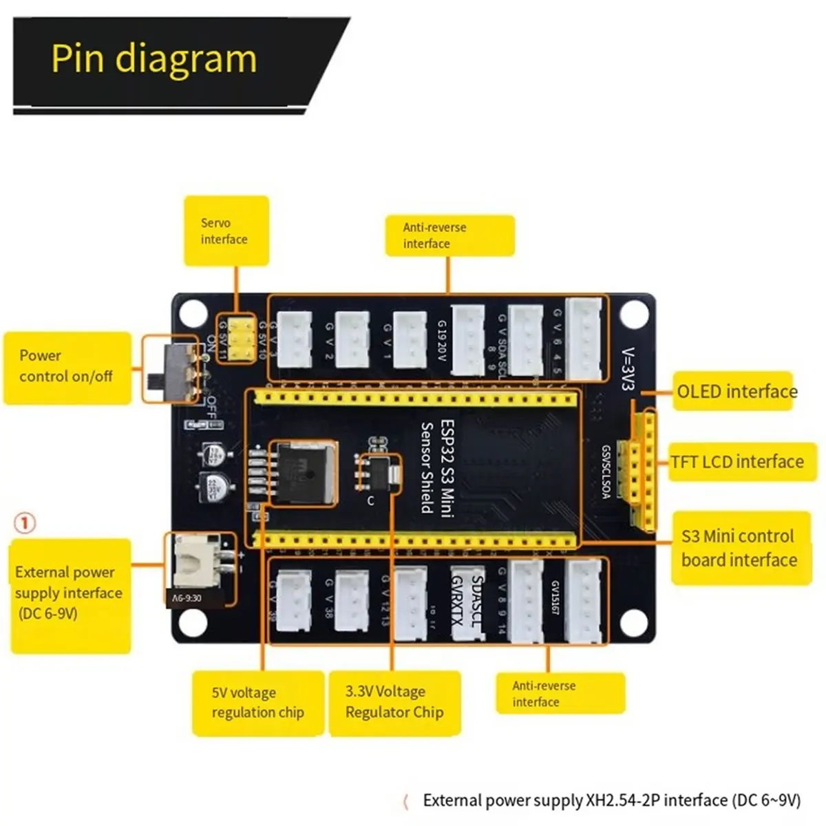 L77A - IoT Development Expansion Board, XiaoZhi AI Experiment Board, Mini Sensor Board with Anti-Reverse Interface