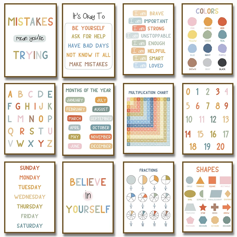 Nursery ABC Alphabet Multiplication Table Chart Poster Wall Art Canvas Painting Print Playroom Picture Baby Kids Room Home Decor