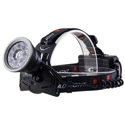 Super Bright Headlamp USB Rechargeable Led Headlamp Torch Fishing Hunting Camping Portable Flashlight Lantern