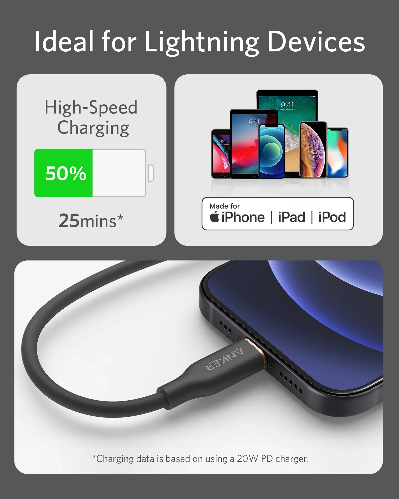 Anker-USB C Cabo de carregamento, Powerline III Fluxo para iPhone 13, 14 Pro Max, 12, 11, Data