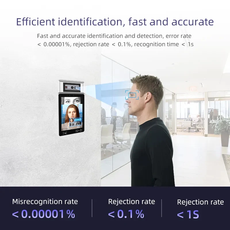 2026 Popular Waterproof Ip65 Smart Advanced Face Iris Recognition Access Control Biometric Time Attendance Machine