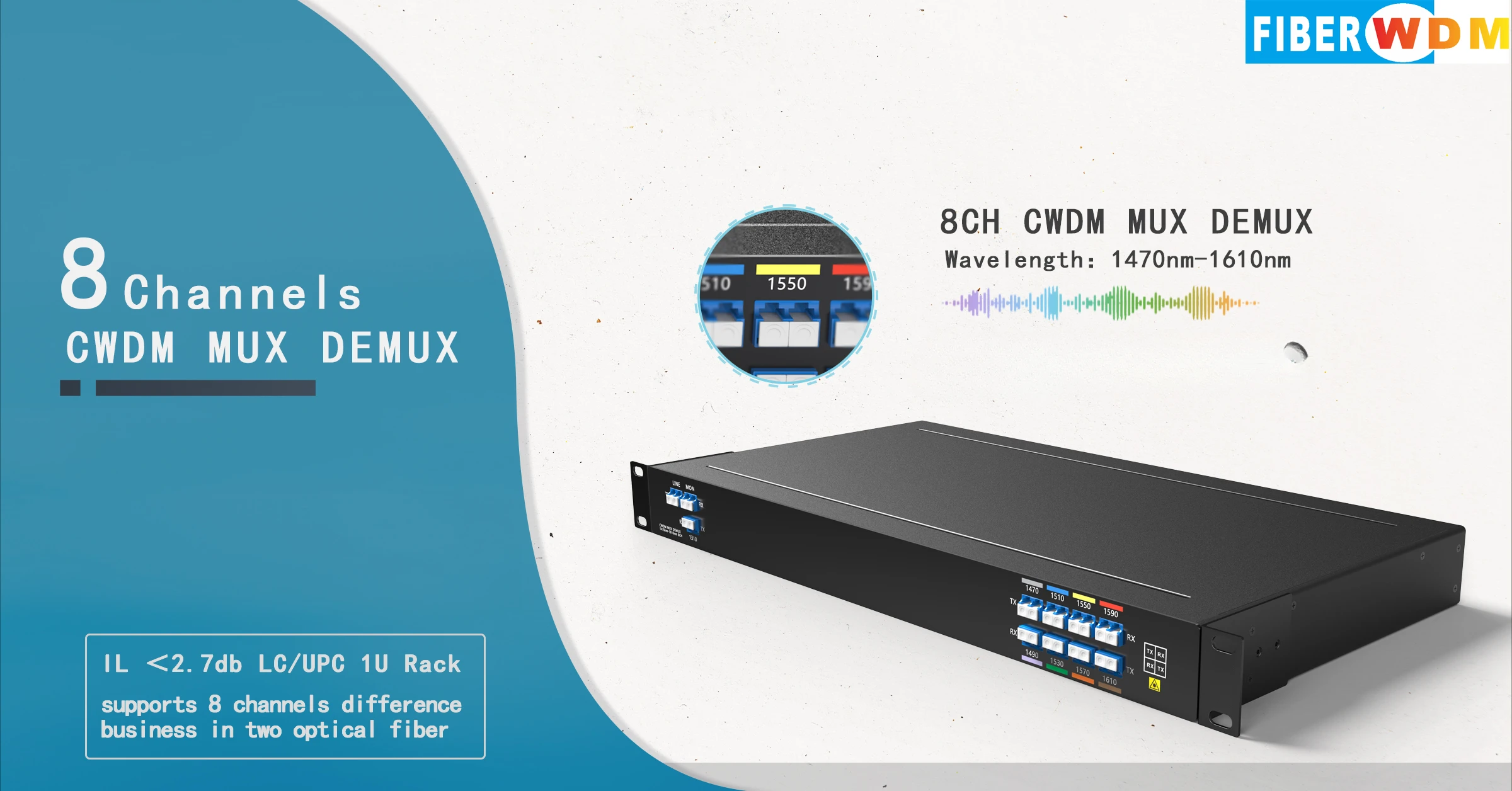 FIBERWDM Dual Fiber 8CH 1470nm~1610nm CWDM MUX DEMUX With 1310nm and Monitor Port CWDM MUX DEMUX 19” Inch 1U Rack Multiplexing