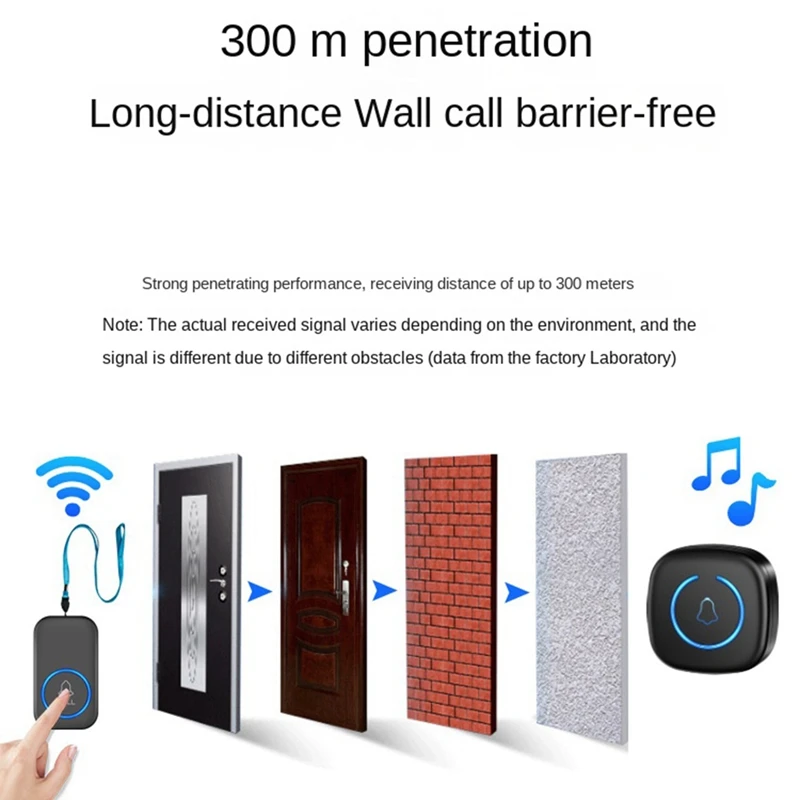 جهاز الاتصال اللاسلكي ABHU لكبار السن، إنذار شخصي، ساعة جرس الباب بجهاز التحكم عن بعد