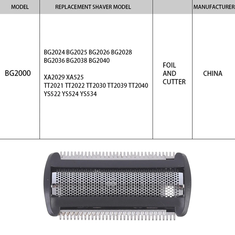 Recambio de cabezal de afeitadora para Norelco Bodygroom, recambio de lámina para modelos BG2000, BG2024, TT2039, QG3280, BG2025, BG2036, TT2020 y 2030, paquete de 5 unidades