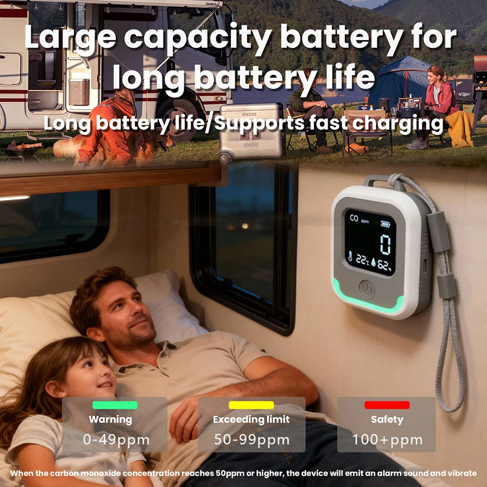 3-in-1 Carbon Monoxide Detector Temperature Humidity CO Monitor LED Display Portable Alarm for Home Travel