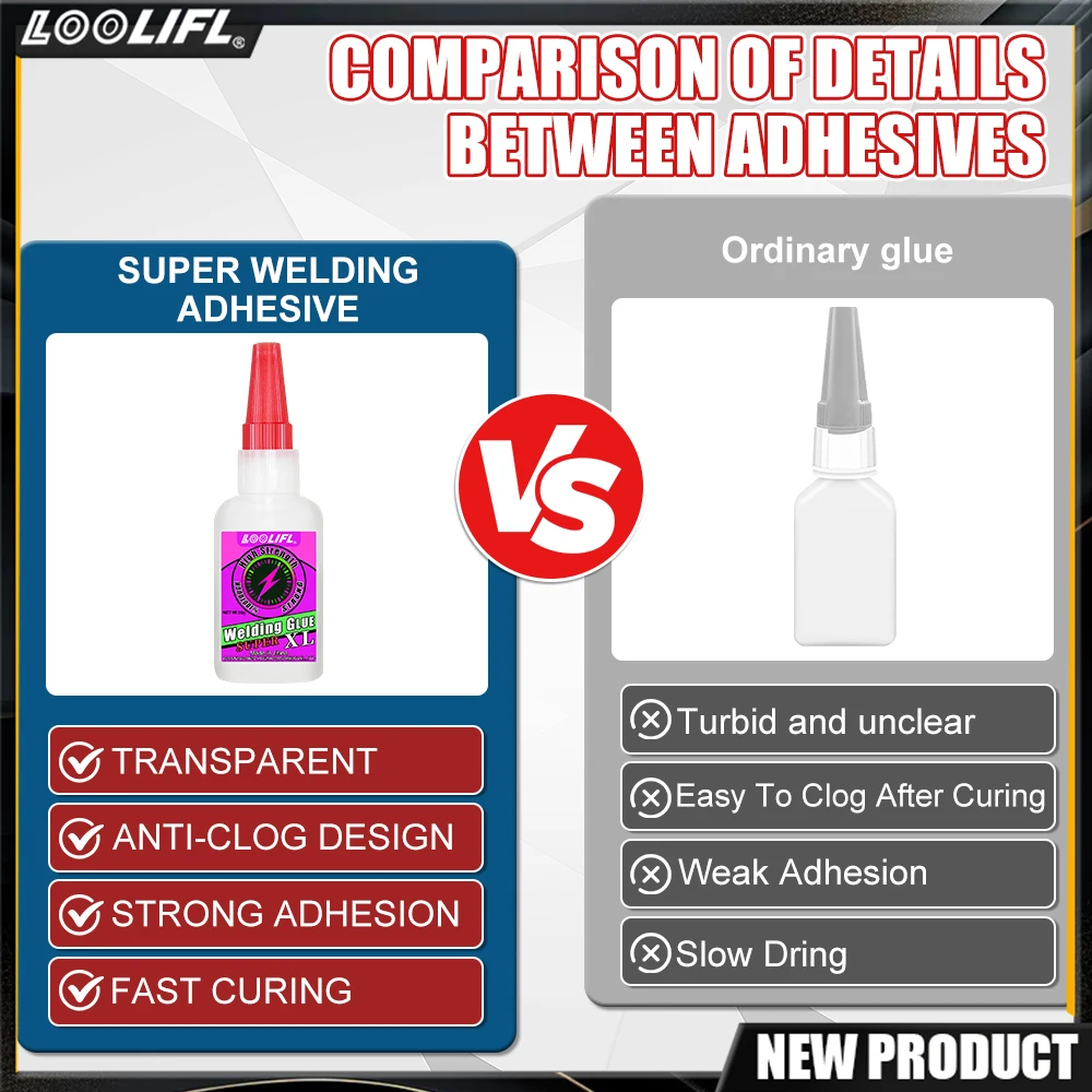 Super klej spawalniczy, uniwersalny klej o właściwościach szybkiego wychodzenia na powierzchnię, dużej lepkości, przezroczysty i szybko schnący.
