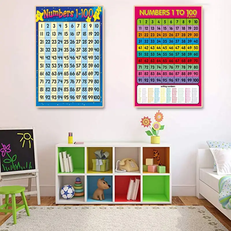 Gráfico pared para niños, números 1-100, póster educativo aprendizaje preescolar para niños, estudiantes, jardín pared