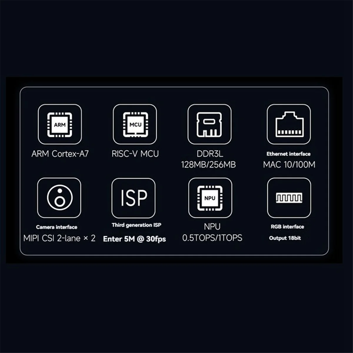 

(A26M) For Luckfox Pico Core1106 RV1106 Linux Development Board RAM256 Bluetooth for Doorbell NVR DVR with Wifi