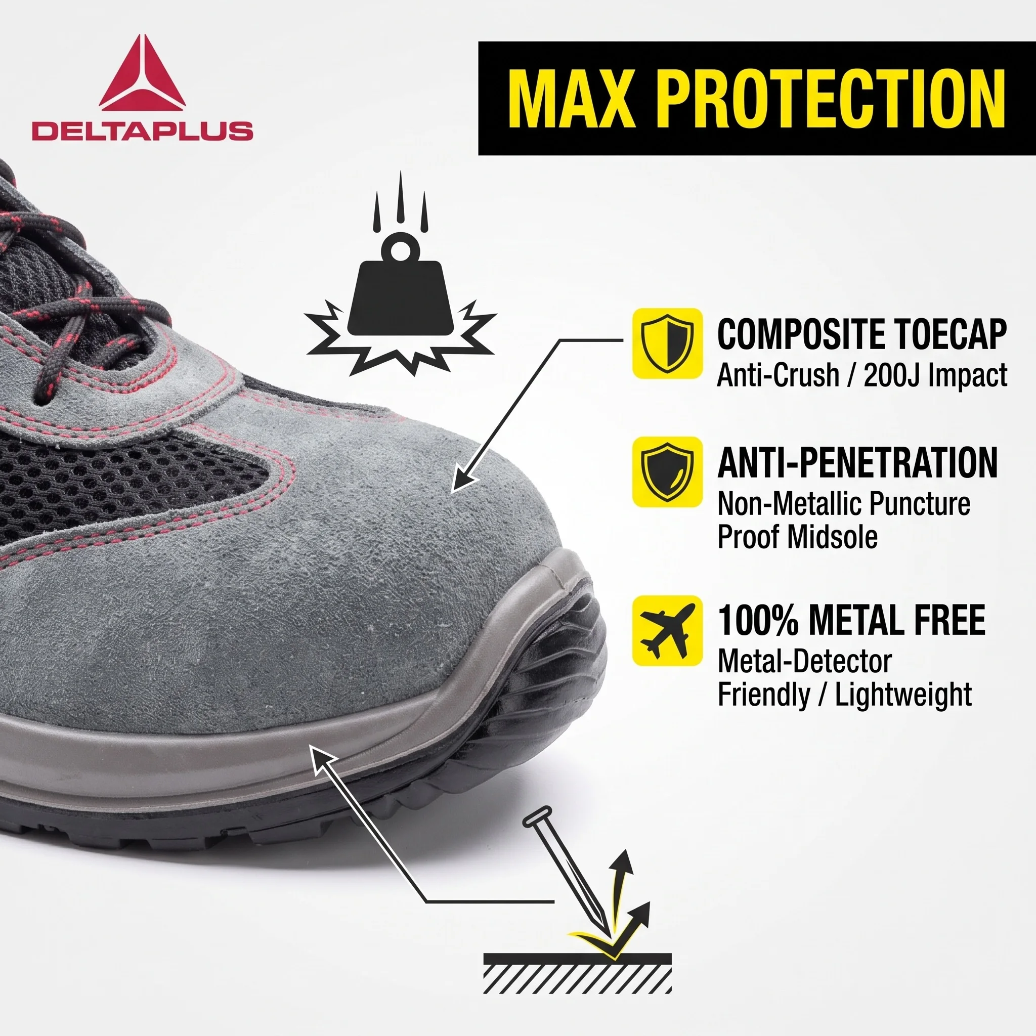 Composite Toe Safety Shoe Steel Toe Shoes Man EH Electrical Hazard Work Shoes Man Non Slip Suede Mesh Insulated Safety Shoes