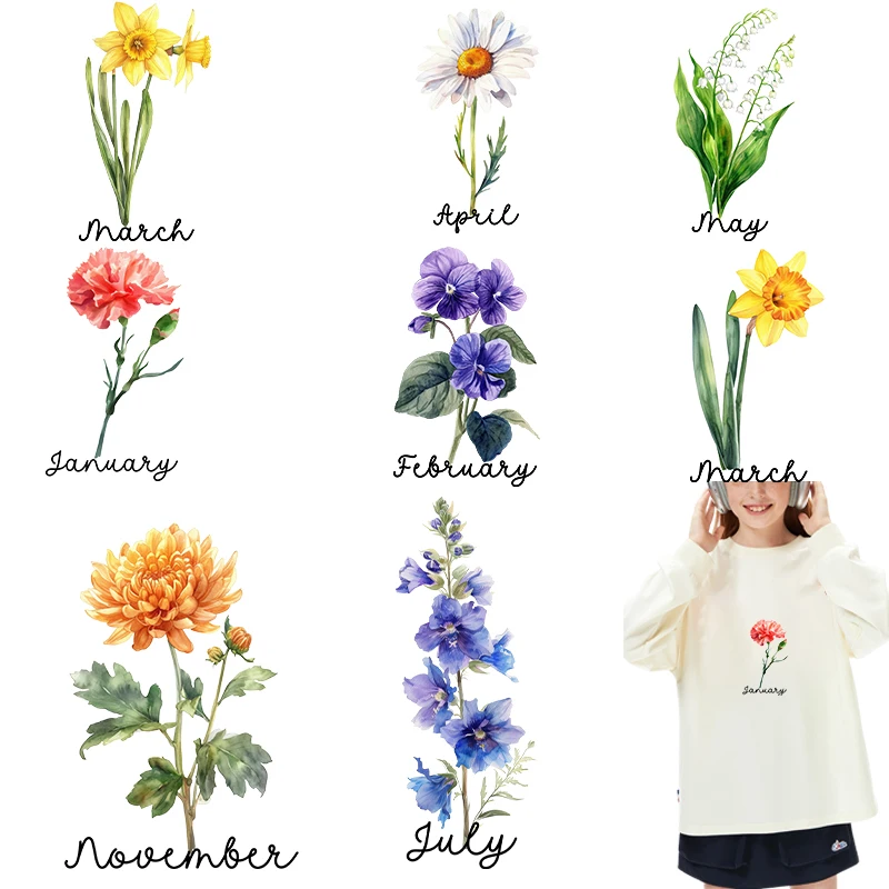 Watercolor Birth Mo…