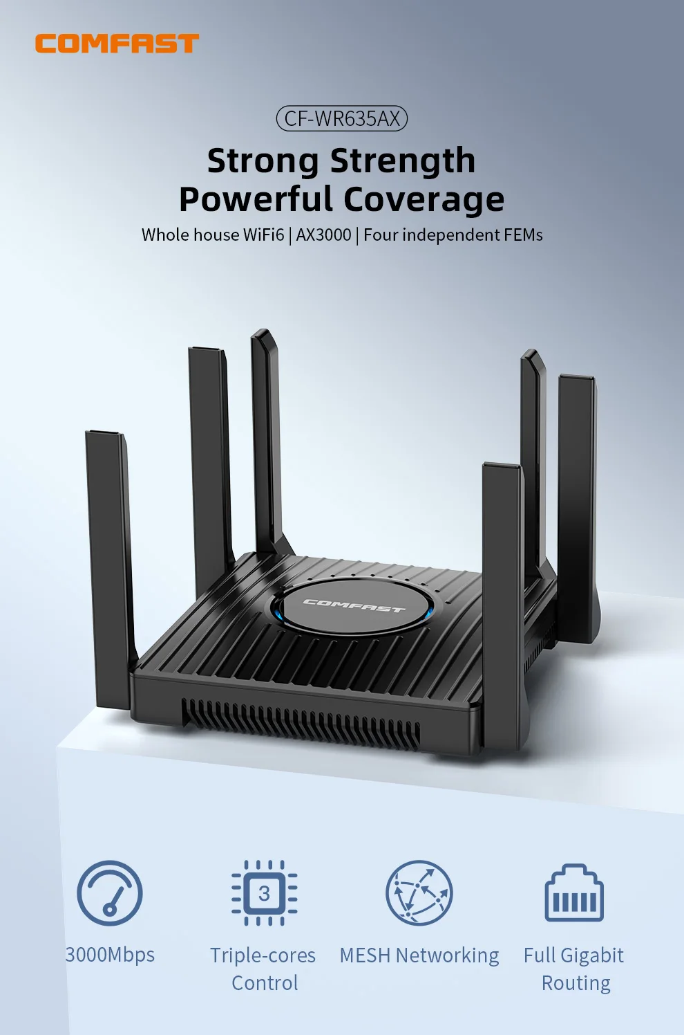 COMFAST WiFi 6 Router AX3000 Mesh Router 2.4G&5GHz 3000Mbps Gigabit Router 6*5dBi Antennas 4 FEM MU-MIMO WPA3 For Home Office