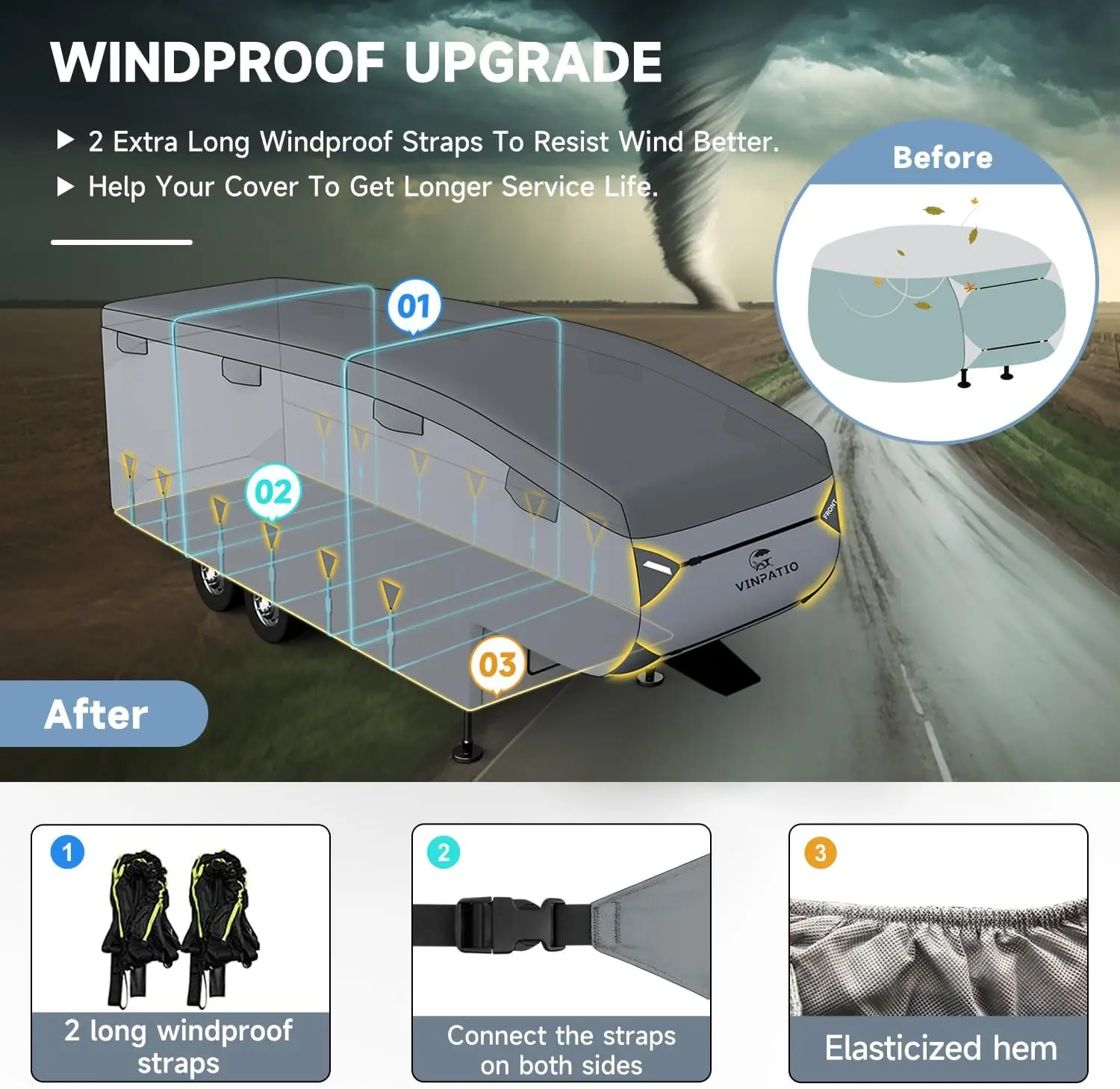 VINPATIO 5th Wheel RV Cover Upgraded 6 Layers Heavy Duty RV Cover  for Motorhome Weatherproof, Anti-UV, Rip-Stop, Breathable