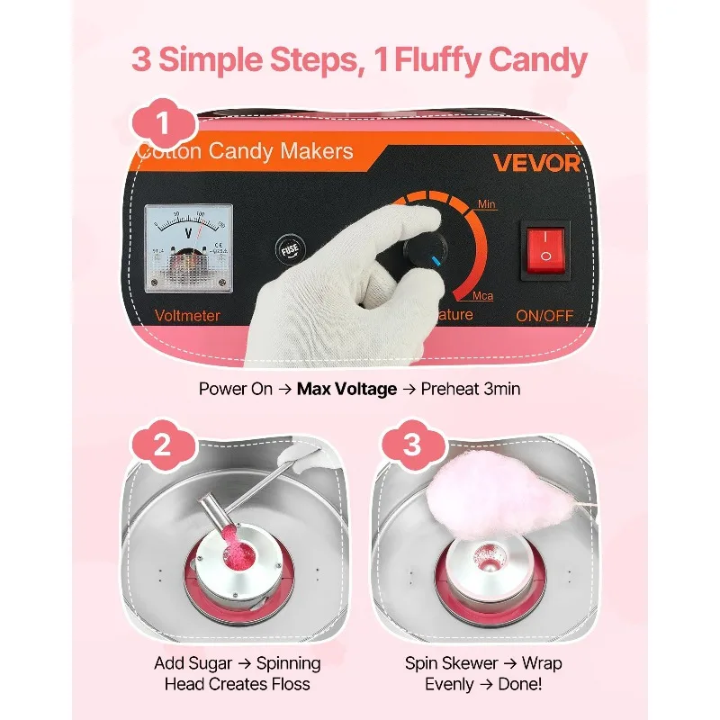ماكينة حلوى القطن التجارية ماكينة صنع خيط السكر الكهربائية من الفولاذ المقاوم للصدأ باللون الوردي