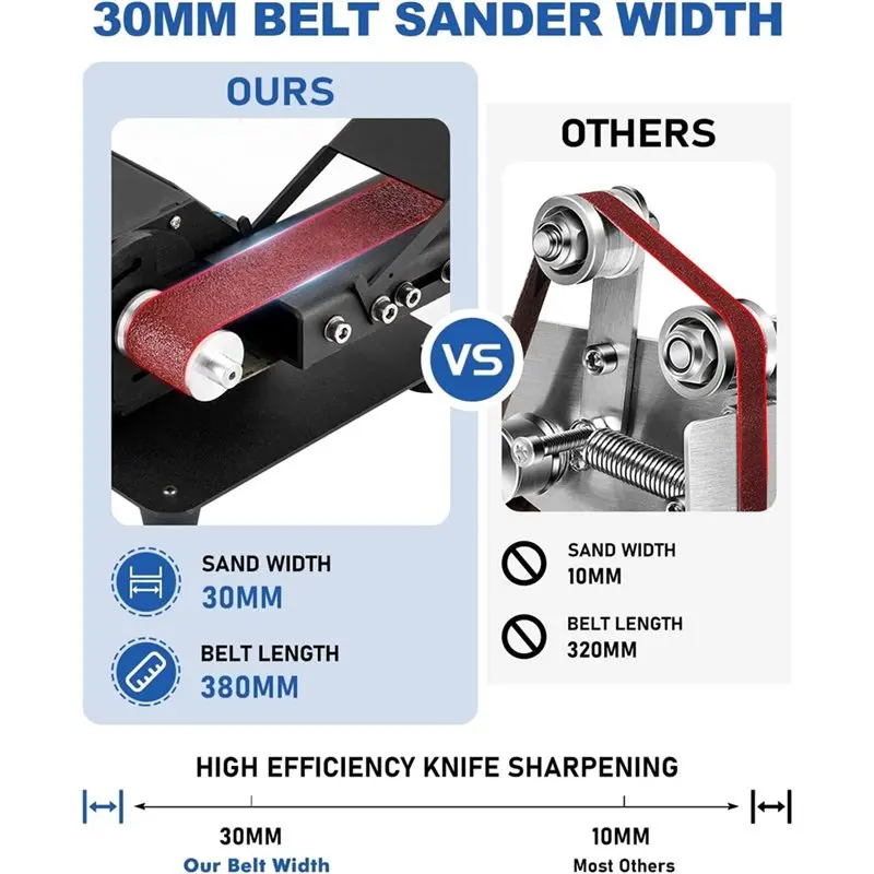 [NEWA76K!】 With 15PCS 1.2X15in Multiigrit Abrasive Belts Low Noise Belt Grinder For Knifemaking Low Noise For Knife Making DIY E