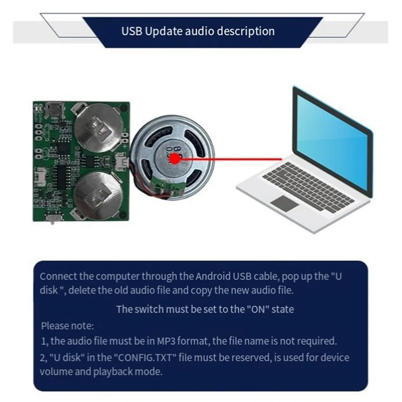 บันทึกเสียงโมดูลปุ่มควบคุมชิปเสียง 8M MP3 WAV เครื่องเล่นเสียงเพลงโปรแกรมพร้อมลําโพงสําหรับ DIY