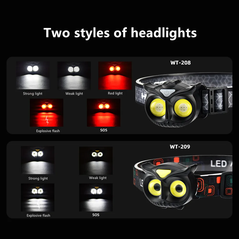 High Power COB LED Headlights Built-in Battery Magnetic Absorption Induction Small Creative Owl Headlamp