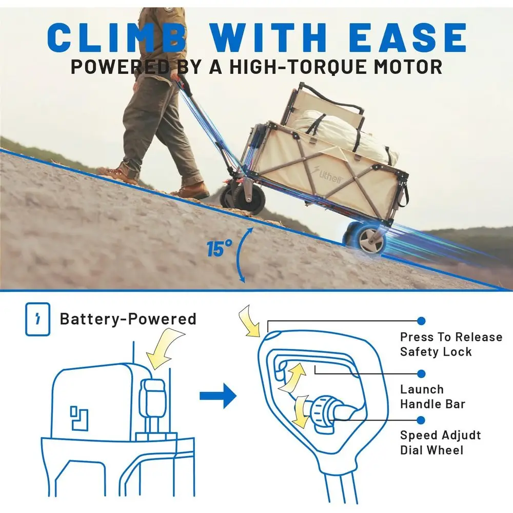 All-Terrain Electric Wagon 3