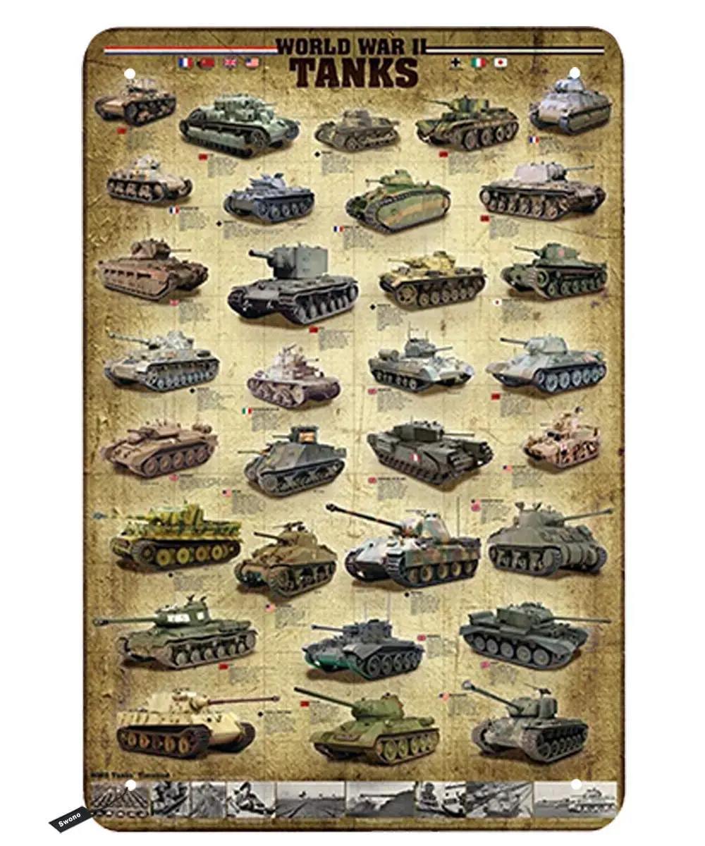 Swono Tanks Tin Signs,Worlds War Kinds of Tanks Vintage Metal Tin Sign For Men,Wall Decor for Bars,Restaurants,Cafes Pubs,1 sign