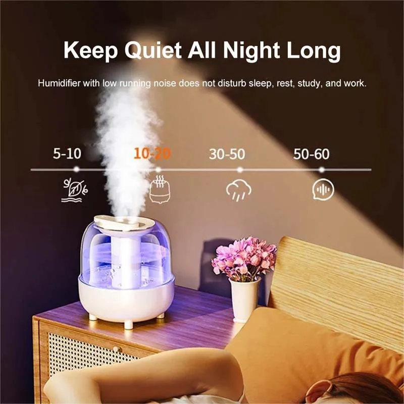 Large Capacity Quiet 4l Humidifier Usb Desktop Humidifier Home Air Humidifiers Air Purifier With Led Lamp Desktop Mist Maker