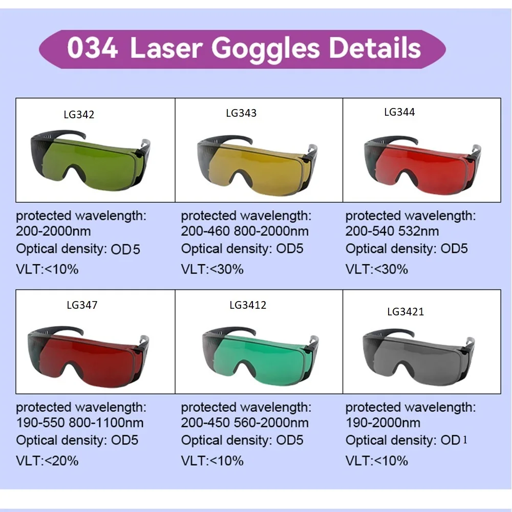 Laserschutzbrille UV-Schutz Brillen Schutzbrille IR IPL FPV 200-2000nm 755nm 1064 532nm Haarentfernungsbrille – Detail 2